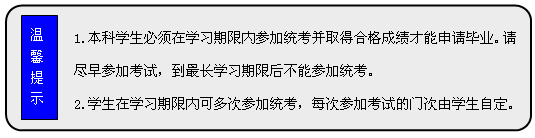 流程圖: 可選過程: 1.本科學(xué)生必須在學(xué)習(xí)期限內(nèi)參加統(tǒng)考并取得合格成績才能申請畢業(yè)。請盡早參加考試，到最長學(xué)習(xí)期限后不能參加統(tǒng)考。  2.學(xué)生在學(xué)習(xí)期限內(nèi)可多次參加統(tǒng)考，每次參加考試的門次由學(xué)生自定。      