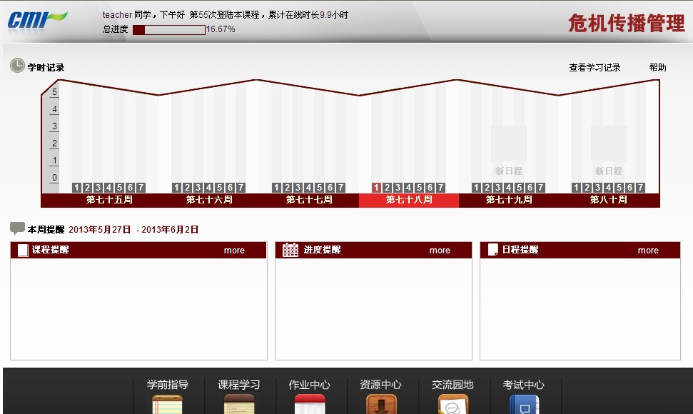 危機傳播管理