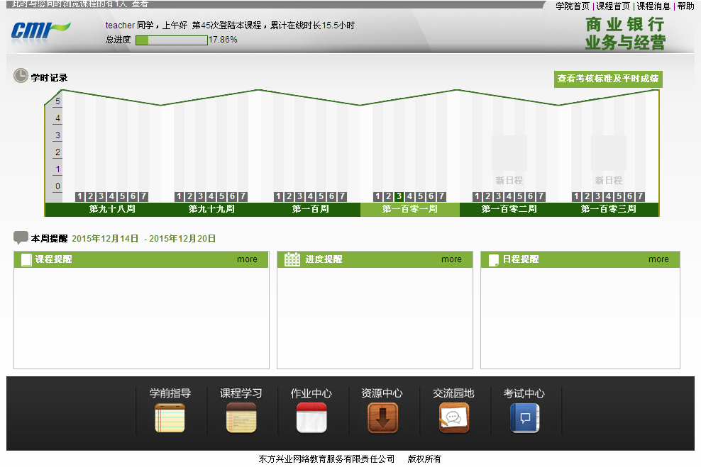 商業(yè)銀行業(yè)務(wù)與經(jīng)營