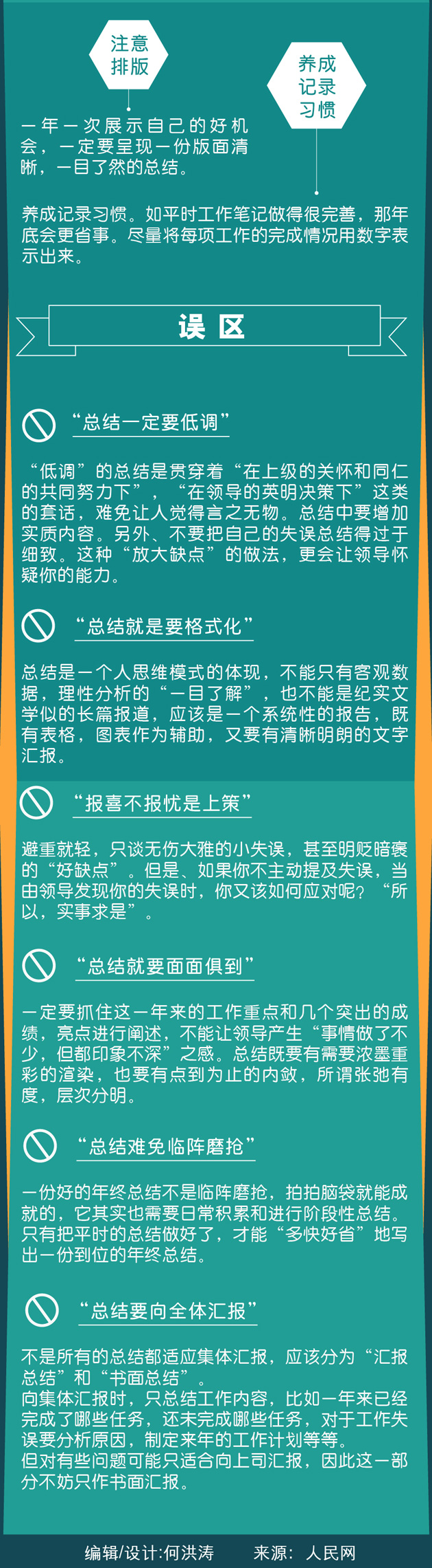 一圖秒懂：年終總結(jié)報(bào)告怎么寫？